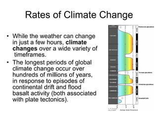 Rates of Climate Change While the weather can change in just a few hours,  climate changes  over a wide variety of  timeframes.  The longest periods of global climate change occur over hundreds of millions of years, in response to episodes of continental drift and flood basalt activity (both associated with plate tectonics).  