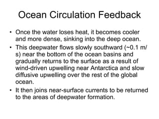 Ocean Circulation Feedback Once the water loses heat, it becomes cooler and more dense, sinking into the deep ocean.  This deepwater flows slowly southward (~0.1 m/s) near the bottom of the ocean basins and gradually returns to the surface as a result of wind-driven upwelling near Antarctica and slow diffusive upwelling over the rest of the global ocean.  It then joins near-surface currents to be returned to the areas of deepwater formation.  