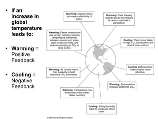 If an increase in global temperature leads to:  Warming  = Positive Feedback Cooling  = Negative Feedback 