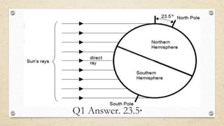 Q1 Answer. 23.5°
 