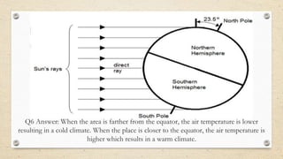 Q6 Answer: When the area is farther from the equator, the air temperature is lower
resulting in a cold climate. When the place is closer to the equator, the air temperature is
higher which results in a warm climate.
 