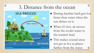 3. Distance from the ocean
● During daytime land gets hot
faster than water when the
sun shines on it.
SEA BREEZE
● When it's hot, air moves
from the cooler water to
the warmer land.
● This makes coastal areas
not get as hot as places
farther from the water.
 