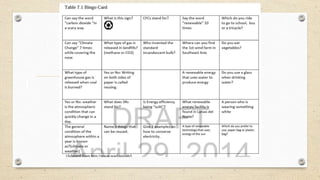 Climate Vs. Weather continuation (Grade 9).pptx