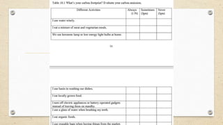 Climate Vs. Weather continuation (Grade 9).pptx