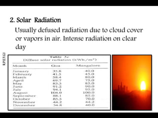 2. Solar Radiation
Usually defused radiation due to cloud cover
or vapors in air. Intense radiation on clear
day
R.P.E.T.G.I
 