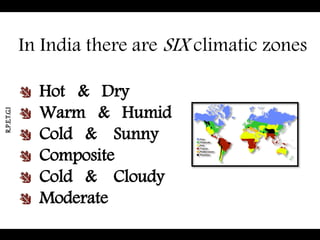 In India there are SIX climatic zones
Hot & Dry
Warm & Humid
Cold & Sunny
Composite
Cold & Cloudy
Moderate
R.P.E.T.G.I
 