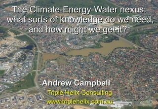 The Climate-Energy-Water nexus:  what sorts of knowledge do we need, and how might we get it?   Andrew Campbell   Triple Helix Consulting www.triplehelix.com.au 