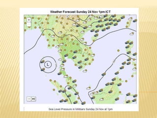 Understanding the Weather Map | PPTX