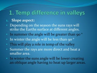 1. Slope aspect:
• Depending on the season the suns rays will
strike the Earths surface at different angles.
• In summer the angle will be greater than 90 °
• In winter the angle will be less than 90 °
• This will play a role in temp of the valley
• Summer the rays are more direct and heat a
smaller area.
• In winter the suns angle will be lower creating
an oblique angle having to heat up larger areas.
 