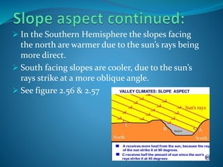  In the Southern Hemisphere the slopes facing
the north are warmer due to the sun’s rays being
more direct.
 South facing slopes are cooler, due to the sun’s
rays strike at a more oblique angle.
 See figure 2.56 & 2.57
 