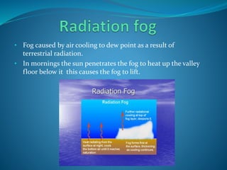 • Fog caused by air cooling to dew point as a result of
terrestrial radiation.
• In mornings the sun penetrates the fog to heat up the valley
floor below it this causes the fog to lift.
 