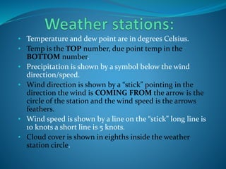 • Temperature and dew point are in degrees Celsius.
• Temp is the TOP number, due point temp in the
BOTTOM number.
• Precipitation is shown by a symbol below the wind
direction/speed.
• Wind direction is shown by a “stick” pointing in the
direction the wind is COMING FROM the arrow is the
circle of the station and the wind speed is the arrows
feathers.
• Wind speed is shown by a line on the “stick” long line is
10 knots a short line is 5 knots.
• Cloud cover is shown in eighths inside the weather
station circle.
 