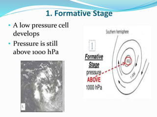 1. Formative Stage
• A low pressure cell
develops
• Pressure is still
above 1000 hPa
 