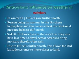  In winter all 3 HP cells are further north.
 Reason being its summer in the Northern
hemisphere and this causes a heat distribution &
pressure belts to shift north.
 SAH & SIH are closer to the coastline, they now
have less time to travel across oceans to bring
moisture therefore less rain.
 Due to HP cells further north, this allows for Mid-
latitude cyclones to move closer to land.
 