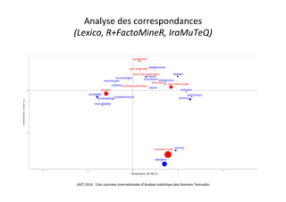 Analyse	
  des	
  correspondances	
  
(Lexico,	
  R+FactoMineR,	
  IraMuTeQ)	
  
	
  
JADT	
  2014	
  :	
  12es	
  Journées	
  interna5onales	
  d’Analyse	
  sta5s5que	
  des	
  Données	
  Textuelles	
  	
  
 
