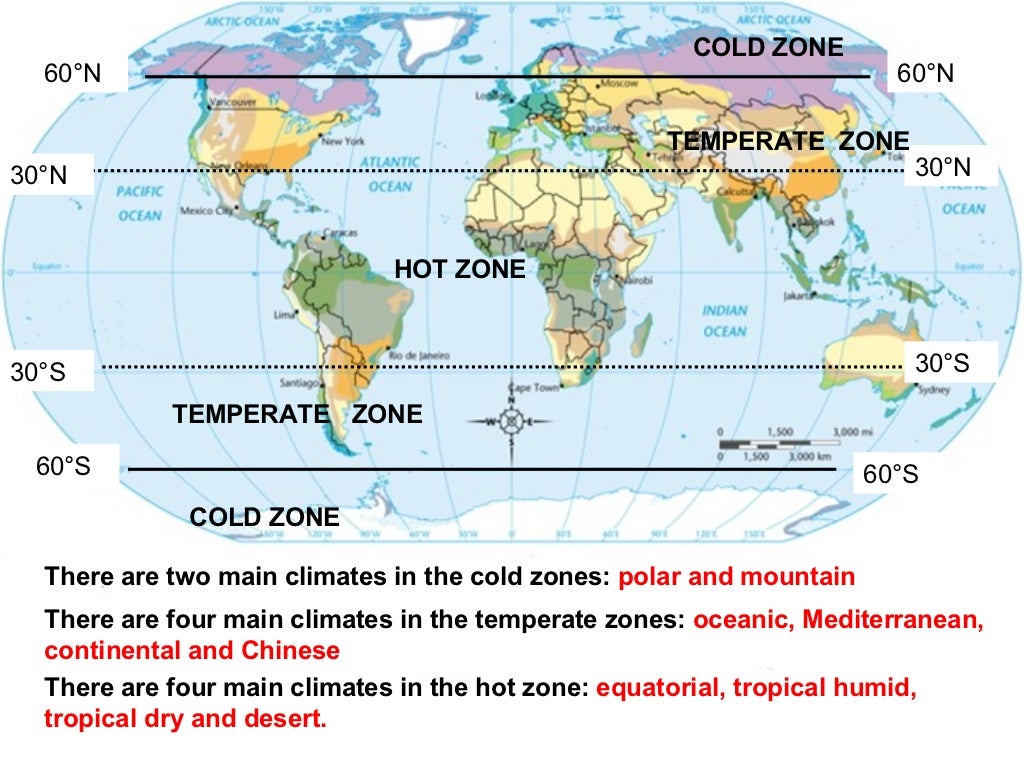 Climate zones