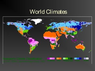 World Climates
 