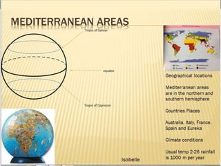 Climate zones group 2