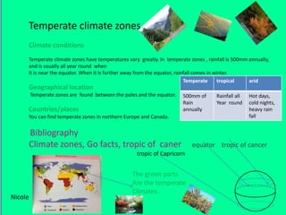 Climate zones room7final PPT