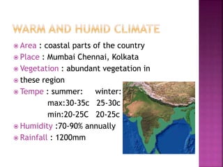 Climate zonnes IN INDIA