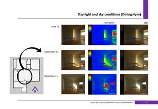 Climatic analysis of a built form | PPT