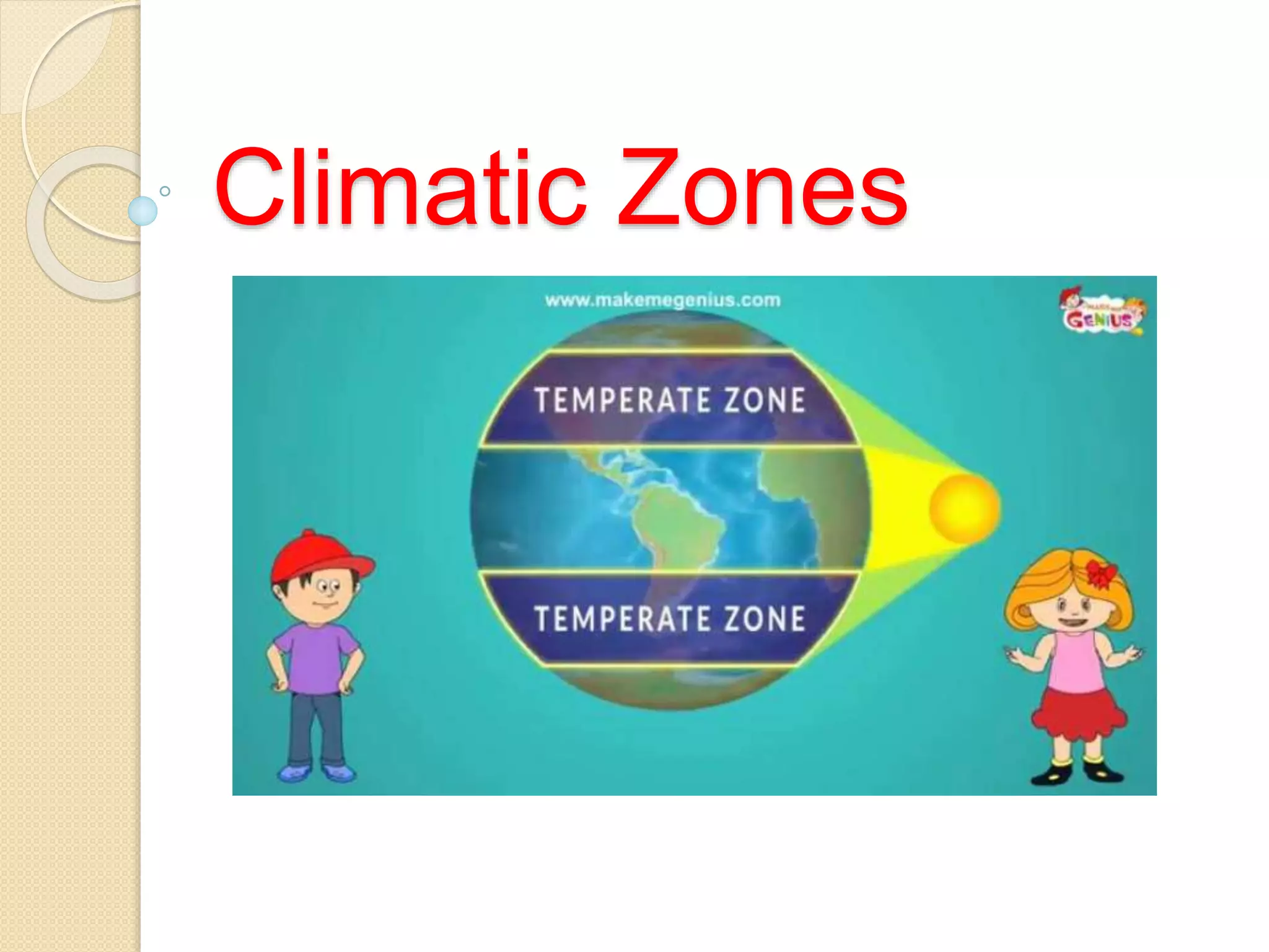 Climatic zones PPT