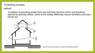 Climatic zones. warm and humid | PDF