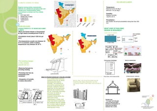 CLIMATIC ZONES OF INDIA
Regions having similar characteristic
features of a climate are grouped under one
climate zone. Predominantly, Indian
subcontinent is divided into five climate
zones-
1. HOT AND DRY.
2. WARM AND HUMID.
3. COMPOSITE
4. TEMPEARTE
5. COLD
CHARACTERISTICS OF WARM AND HUMID
CLIMATE
•Warm and Humid climate is characterized
by high relative humidity(around 70-90 %)
•Precipitation levels (about 1200 mm per
year.)
•The temperatures usually vary between 25–
35 ºC in summers; while in winters,
temperatures vary between 20–30 ºC.
WAR
M
HUMI
D
CLIM
ATE
The building design
in this climate
should aim at –
•Reducing heat gain by
providing shading
•Promoting heat loss by
maximizing cross
ventilation.
• Dissipation of humidity
to reduce discomfort.
WHAT KIND OF BUILDING
DESIGN IS REQUIRED?
PASSIVE
DESSICANT
COOLING
SYSTEM
WHAT IS PASSIVE DESSICANT COOLING SYSTEM?
It is a method that removes
moisture from the air which
decreases the relative
humidity. The moisture is
removed by passing the air
through a material called a
desiccant. As the desiccant
absorbs the moisture from
the air, it becomes saturated
and loses its ability to
continue absorbing
moisture. At this point, the
desiccant is then
regenerated, or dried, with
solar heat which evaporates
the moisture into the outside
air. It is then ready to absorb
more moisture from the air
entering your home.
BAFFEL WALL HELPS IN PROVIDING SOLAR
CONTROL AND SIMULTANEOUSLY ALLOW
OUTDOOR VISIBILTY AND FREE CIRCULATION OF
AIR
0
1
2
3
4
5
HOT AND DRY CLIMATE
WARM AND HUMID
Temperature:-
Maximum 40 to 45 deg C
Minimum 5 to 25 deg C
Humidity:-
Relative Humidity
low25 to 40 %
Precipitation:-
less rainfall- the annual precipitation being less than 500
mm.
North
South
Toilet
Store
North
South
Longer sides
Longer sides
Non habitable
rooms
STORE
FORM AND PLANNING
Open
courtyard
Clustered
Houses
Close group of buildings Narrow roads/streets
THICK WALL WITH INSULATION TERRACE/ROOF GARDEN
Double roof.
The outer roof will gain
more of heat and there
would be a dissipation of
heat from the space
between the 2 roofs.
 