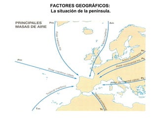 FACTORES GEOGRÁFICOS:
La situación de la península.
 