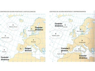 Carácter
dinámico
Carácter
dinámico
Origen
térmico
Carácter
dinámico
Carácter
dinámico
Carácter
térmico
 