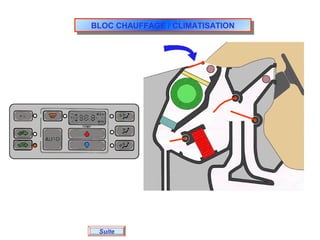 BLOC CHAUFFAGE / CLIMATISATIONBLOC CHAUFFAGE / CLIMATISATION
Suite
 