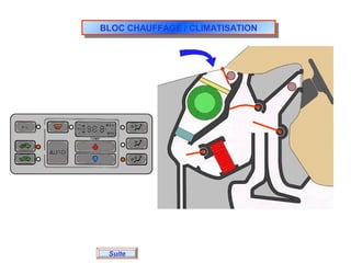 BLOC CHAUFFAGE / CLIMATISATIONBLOC CHAUFFAGE / CLIMATISATION
Suite
 