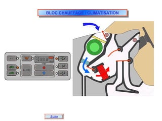 BLOC CHAUFFAGE / CLIMATISATIONBLOC CHAUFFAGE / CLIMATISATION
Suite
 