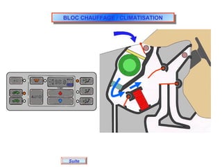 BLOC CHAUFFAGE / CLIMATISATIONBLOC CHAUFFAGE / CLIMATISATION
Suite
 