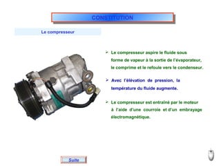 Le compresseur
Suite
 Le compresseur aspire le fluide sous
forme de vapeur à la sortie de l’évaporateur,
le comprime et le refoule vers le condenseur.
 Avec l’élévation de pression, la
température du fluide augmente.
 Le compresseur est entraîné par le moteur
à l’aide d’une courroie et d’un embrayage
électromagnétique.
CONSTITUTIONCONSTITUTION
 