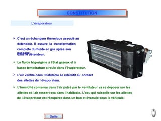 L’évaporateur
Suite
 C’est un échangeur thermique associé au
détendeur. Il assure la transformation
complète du fluide en gaz après son
passagedans le détendeur.
basse température circule dans l’évaporateur.
 L’air ventilé dans l’habitacle se refroidit au contact
des ailettes de l’évaporateur.
 L’humidité contenue dans l’air pulsé par le ventilateur va se déposer sur les
ailettes et l’air ressort sec dans l’habitacle. L’eau qui ruisselle sur les ailettes
de l’évaporateur est récupérée dans un bac et évacuée sous le véhicule.
CONSTITUTIONCONSTITUTION
 Le fluide frigorigène à l’état gazeux et à
 