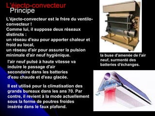 L'éjecto-convecteur
Principe
L'éjecto-convecteur est le frère du ventilo-
convecteur !
Comme lui, il suppose deux réseaux
distincts :
un réseau d'eau pour apporter chaleur et
froid au local,
un réseau d'air pour assurer la pulsion
minimale d'air neuf hygiénique. la buse d'amenée de l'air
neuf, surmonté des
batteries d'échanges.
l'air neuf pulsé à haute vitesse va
induire le passage d'air
secondaire dans les batteries
d'eau chaude et d'eau glacée.
Il est utilisé pour la climatisation des
grands bureaux dans les ans 70. Par
contre, il revient à la mode actuellement
sous la forme de poutres froides
insérée dans le faux plafond.
 