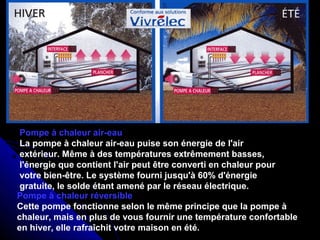 Pompe à chaleur air-eau
La pompe à chaleur air-eau puise son énergie de l'air
extérieur. Même à des températures extrêmement basses,
l'énergie que contient l'air peut être converti en chaleur pour
votre bien-être. Le système fourni jusqu'à 60% d'énergie
gratuite, le solde étant amené par le réseau électrique.
Pompe à chaleur réversible
Cette pompe fonctionne selon le même principe que la pompe à
chaleur, mais en plus de vous fournir une température confortable
en hiver, elle rafraîchit votre maison en été.
 