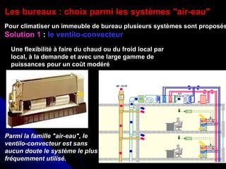 Les bureaux : choix parmi les systèmes "air-eau"
Pour climatiser un immeuble de bureau plusieurs systèmes sont proposés
Solution 1 : le ventilo-convecteur
Parmi la famille "air-eau", le
ventilo-convecteur est sans
aucun doute le système le plus
fréquemment utilisé.
Une flexibilité à faire du chaud ou du froid local par
local, à la demande et avec une large gamme de
puissances pour un coût modéré
 