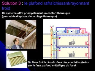 Solution 3 : le plafond rafraîchissant/rayonnant
froid
De l'eau froide circule dans des conduites fixées
sur le faux plafond métallique du local.
Ce système offre principalement un confort thermique
(permet de disposer d'une plage thermique)
 