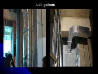 Les gaines
 