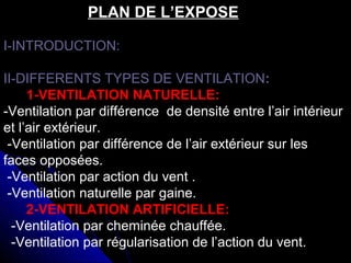 I-INTRODUCTION:
II-DIFFERENTS TYPES DE VENTILATION:
1-VENTILATION NATURELLE:
-Ventilation par différence de densité entre l’air intérieur
et l’air extérieur.
-Ventilation par différence de l’air extérieur sur les
faces opposées.
-Ventilation par action du vent .
-Ventilation naturelle par gaine.
2-VENTILATION ARTIFICIELLE:
-Ventilation par cheminée chauffée.
-Ventilation par régularisation de l’action du vent.
PLAN DE L’EXPOSE
 