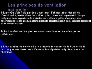Les principes de ventilation
naturelle:1-L’arrivée d’air frais par des ouvertures d’alimentation des grillesdes grilles
d'aérationd'aération disposées dans les salles principales qui la plupart du tempsla plupart du temps
intégrées dans la porte ou le châssis. Les meilleurs grilles d'aération sontintégrées dans la porte ou le châssis. Les meilleurs grilles d'aération sont
autorégulées : elles procurent une quantité constante d'air frais, indépendammentautorégulées : elles procurent une quantité constante d'air frais, indépendamment
de la vitesse du ventde la vitesse du vent .
2- Le transfert de l’air par des ouvertures dans ou sous les portes
intérieurs.
3-L’évacuation de l’air vicié et de l’humidité venant de la SDB et de la
cuisine par des ouvertures d’évacuation réglablesréglables intégrées dans une
cheminée.
 
