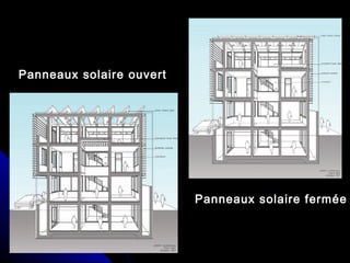 Panneaux solaire ouvert
Panneaux solaire fermée
 