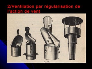 2/Ventilation par régularisation de
l’action de vent
 