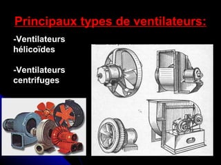 Principaux types de ventilateurs:
-Ventilateurs-Ventilateurs
hélicoïdeshélicoïdes
-Ventilateurs-Ventilateurs
centrifugescentrifuges
 