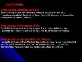 Ventilateurs extracteurs d’air:
Évacuation rapide des contaminants (ventilation secondaire). Bas coût
(ventilation secondaire). Faciles à contrôler. Possibilité d’installer un dispositif de
récupération de chaleur (coûteux).
Ventilateurs échangeurs d’air:
Possibilité de filtrer l’air frais et l’air ambiant. Recirculation de l’air ambiant.
Possibilité de contrôler les débits d’air frais. Pas de refroidissement localisé.
Ventilateurs à récupération de chaleur:
Possibilité de filtrer l’air frais. Contrôle des débits d’air frais. Pas de refroidissement
localisé. Possibilité de faire recirculer l’air ambiant (fonction du contrôleur).
Tempèrent l’air frais (diminution des coûts de chauffage de l’air frais).
AVANTAGES:
 