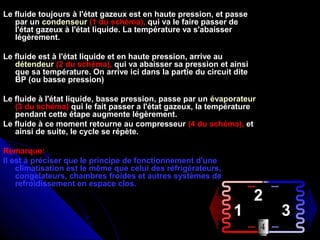 Le fluide toujours à l'état gazeux est en haute pression, et passe
par un condenseur (1 du schéma), qui va le faire passer de
l'état gazeux à l'état liquide. La température va s'abaisser
légèrement.
Le fluide est à l'état liquide et en haute pression, arrive au
détendeur (2 du schéma), qui va abaisser sa pression et ainsi
que sa température. On arrive ici dans la partie du circuit dite
BP (ou basse pression)
Le fluide à l'état liquide, basse pression, passe par un évaporateur
(3 du schéma) qui le fait passer a l'état gazeux, la température
pendant cette étape augmente légèrement.
Le fluide à ce moment retourne au compresseur (4 du schéma), et
ainsi de suite, le cycle se répète.
Remarque:
Il est à préciser que le principe de fonctionnement d'une
climatisation est le même que celui des réfrigérateurs,
congélateurs, chambres froides et autres systèmes de
refroidissement en espace clos.
1
2
3
 