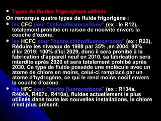  Types de fluides frigorigènes utilisés
On remarque quatre types de fluide frigorigène :
 les CFC pour "chlorofluorocarbone" (ex : le R12),
totalement prohibé en raison de nocivité envers la
couche d'ozone.
 les HCFC pour "hydro chlorofluorocarbone" (ex : R22),
Réduire les niveaux de 1989 par 35% ,en 2004; 90%
d'ici 2019; 100% d'ici 2029, donc il sera prohibé à la
fabrication d'appareil neuf en 2010, sa fabrication sera
interdite après 2020 et sera totalement prohibé après
2030. Ce type de fluide possède une molécule avec un
atome de chlore en moins, celui-ci remplacé par un
atome d'hydrogène, ce qui le rend moins nocif envers
la couche d'ozone.
 les HFC pour "hydro fluorocarbone" (ex : R134a,
R404A, R407c, R410a), fluides actuellement le plus
utilisés dans toute les nouvelles installations, le chlore
n'est plus présent.
 