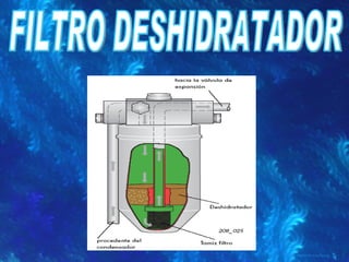 FILTRO DESHIDRATADOR 